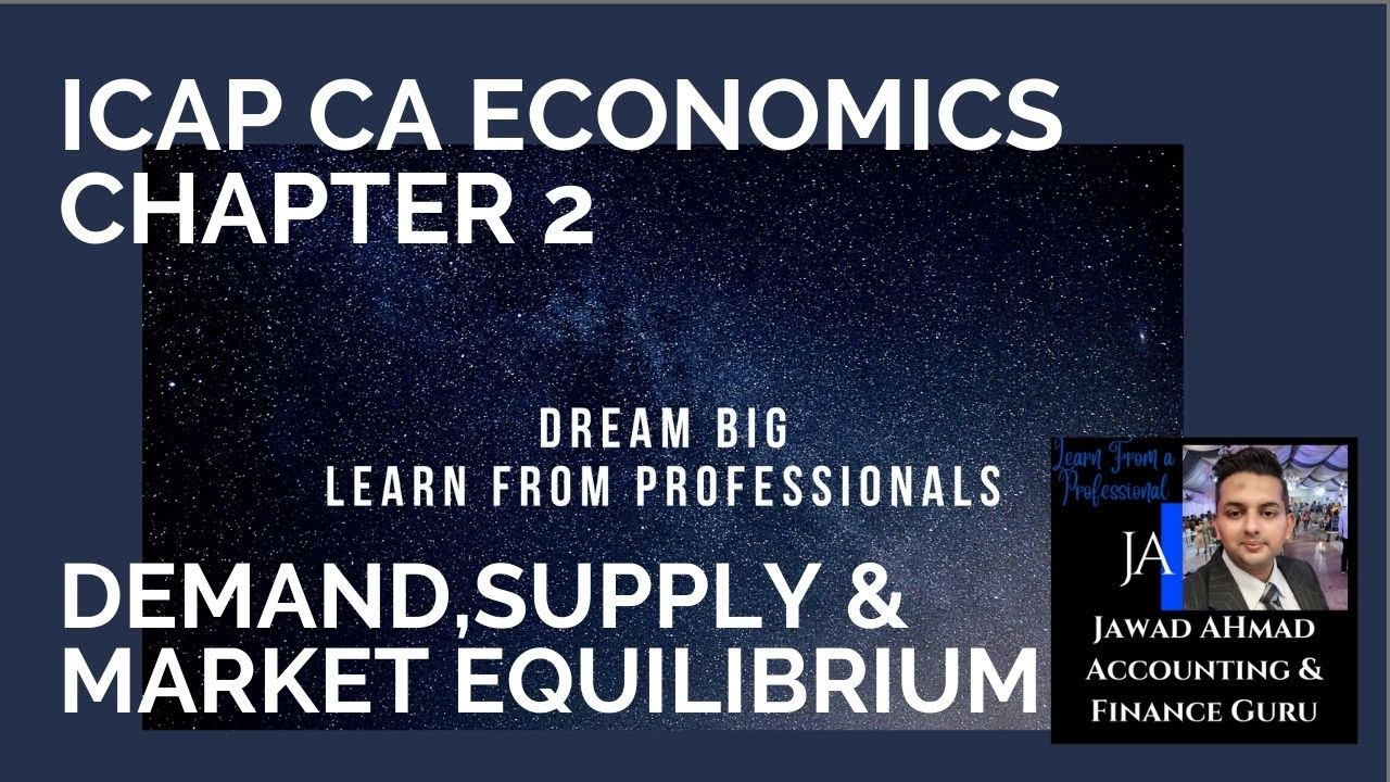 ICAP CA Economics Chapter 2 Demand,Supply & Market Equilibrium- Introduction