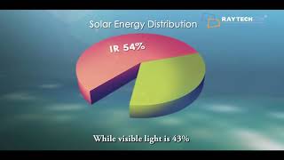 Raytech International Window Film (Part5 -  Solar Spectrum & SHGC)
