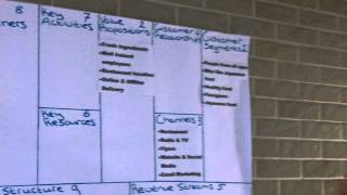 How to Create a Successful Japanese Restaurant Using Business Model Canvas With PHC-BR Part 2 How to Create a Successful Japanese Restaurant Using Business Model Canvas With PHC-BR Part 2