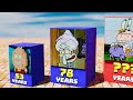 Comparison Oldest SpongeBob Characters