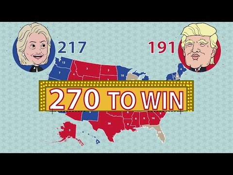 What is the U.S. electoral college and how does it work?