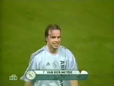Roma vs Ajax (Champions League 2002-2003)