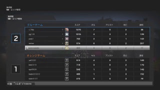 【FPS】勝つ