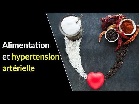 , title : 'Quelle alimentation quand on a de l’hypertension ? - Coaching Nutrition'