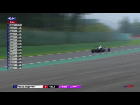 Euroformula Open 2018 ROUND 3 BELGIUM - SPA-FRANCORCHAMPS Qualy 1 ENGLISH