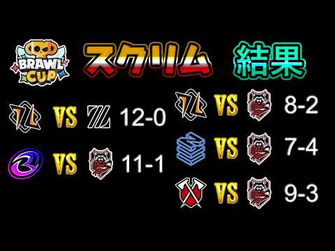 zeta ブロスタ」のYahoo!リアルタイム検索 - X（旧Twitter）を