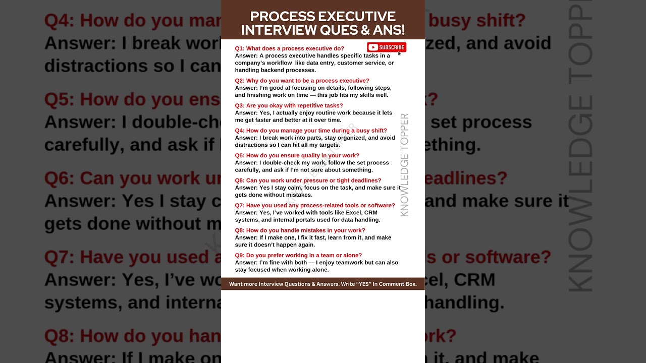 Process Executive Job Interview Questions and Answers