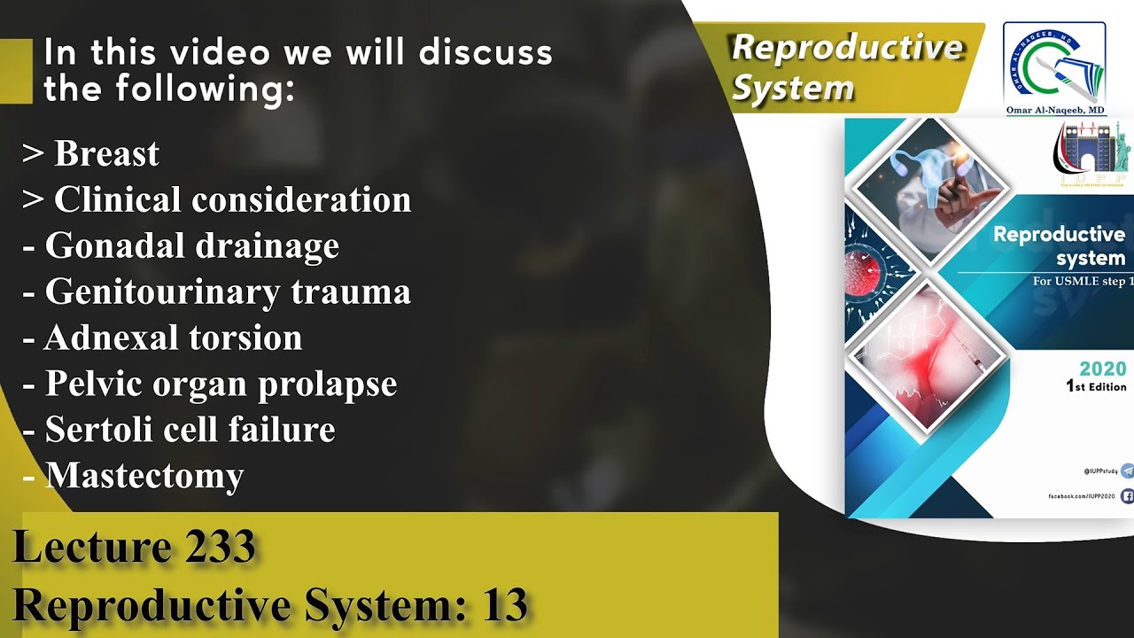 Breast | Genitourinary trauma | Adnexal torsion | Pelvic organ prolapse | Mastectomy