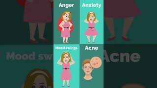 Download lagu What is the Premenstrual Syndorme and what are its Impact mp3
