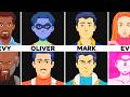 All 15 Final Forms In Invincible Explained