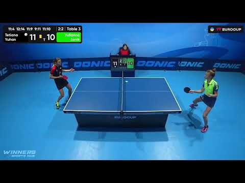 16:45 Tetiana Yuhan  - Yulianna Zanik 30.07.2023 TT Euro.Cup Ukraine Star. TABLE 3