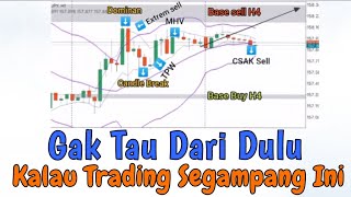 Download lagu CSAK sell BBMA Dominan Fibo Musang Fibonacci Base Engulfing SND mp3 Download lagu CSAK sell BBMA Dominan Fibo Musang Fibonacci Base Engulfing SND mp3