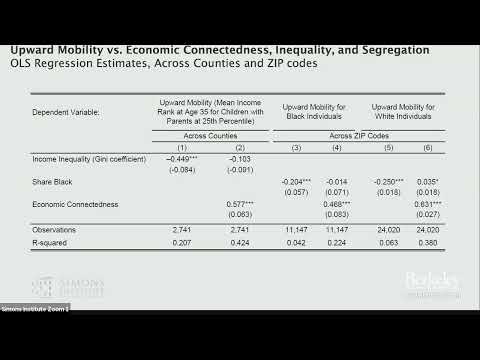 Networks and Economics 2