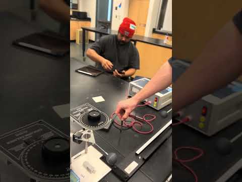 Pith Ball Lab (Coulombs Law) Phyiscs 007