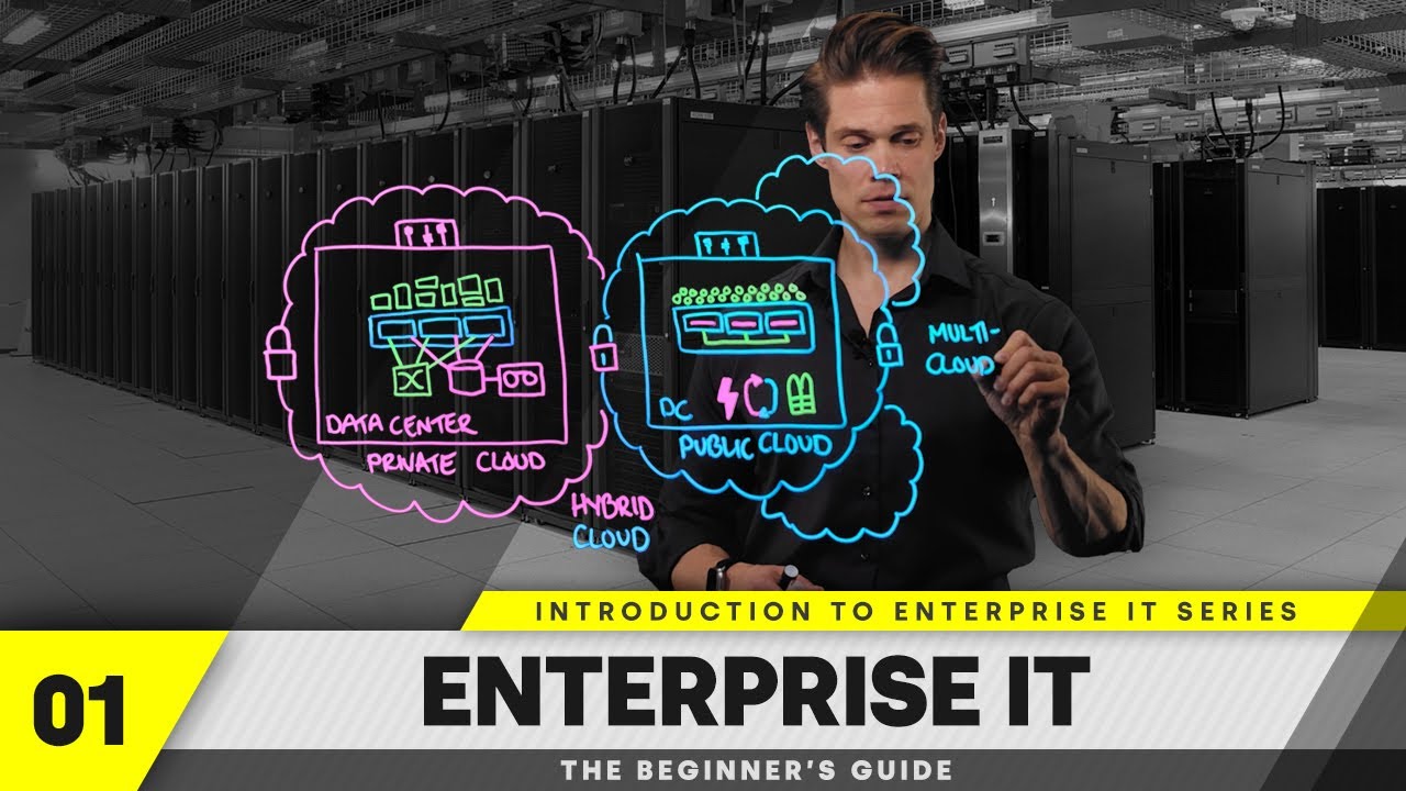 Beginner's guide to Enterprise IT | Episode 01 - Introduction to Enterprise IT series