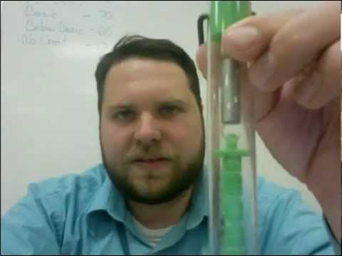 Measuring Forces Using Spring Scales