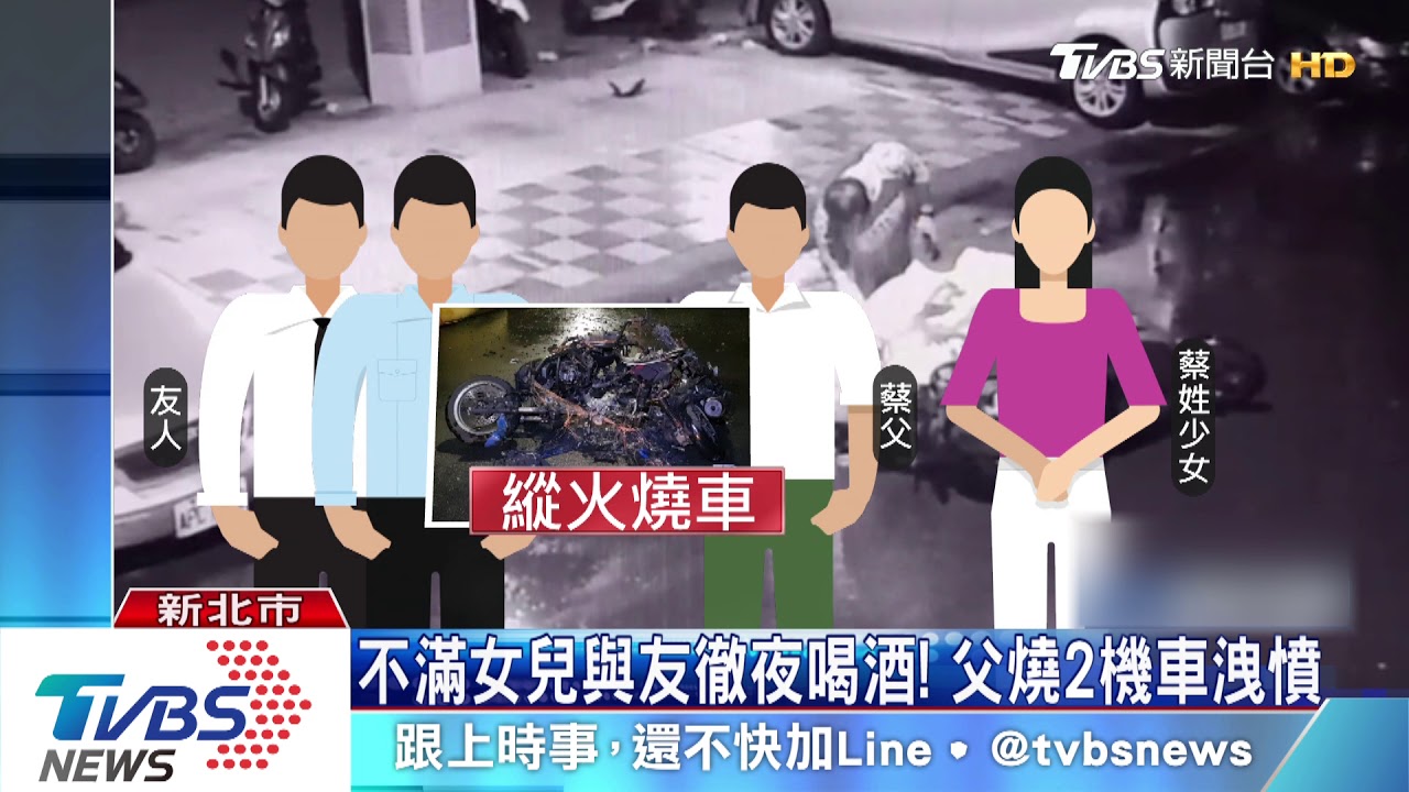 不滿女兒與友徹夜喝酒! 父燒2機車洩憤