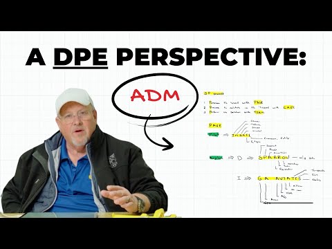 Aeronautical Decision Making