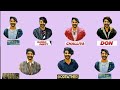 Gullzar Chanaiwala Songs Journey Shorts Kalakar Sanu Art Rk Aadil Tannu Soni Art