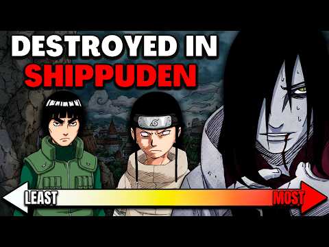 Naruto Shippuden Characters