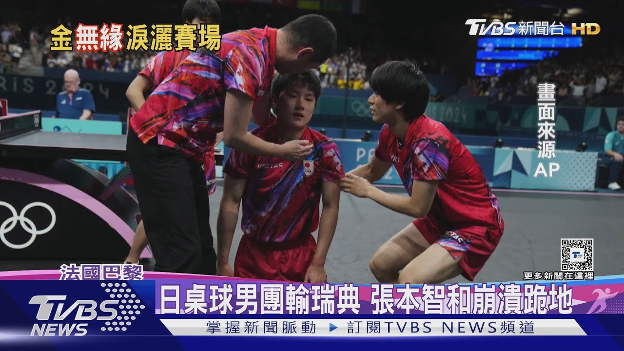 日桌球男團輸瑞典 張本智和崩潰跪地