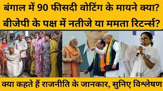 West Bengal Election 2026:90 फीसदी वोटिंग एंटी इनकंबेसी या कहानी कुछ और...Mamta Banerjee I Amit Shah