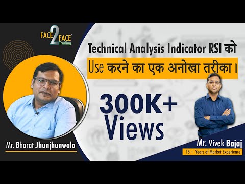 elearnmarkets youtube video