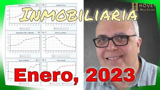 El mercado de bienes raíces - enero 2023