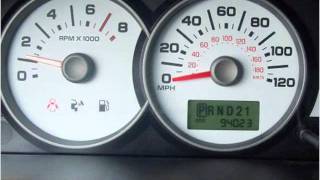 preview picture of video '2006 Ford Escape Used Cars Lebanon KY'