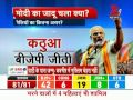Why BJP fell short of Mission 44 in JandK? - YouTube