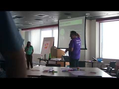 HR - Question Storming (1)