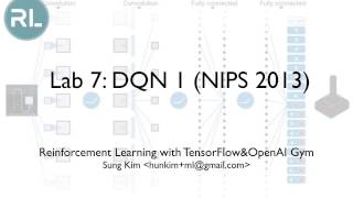 Lab 7-1: DQN 1 (NIPS 2013)
