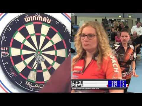 Winmau NDB Ranking Finale Dames Open Midden Nederland 2018-2019