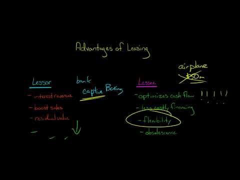 Advantages of leasing