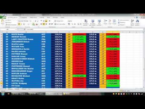 Relacja z I konkursu indywidualnego w Sapporo (25-01-14)