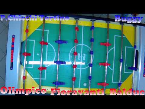 2° di Campionato UISP 2026