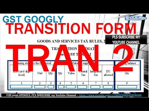 DEMO GST TRAN 2 FORM to be filed - Input Credit on Closing Stock (Invoice not available) - in HINDI Video