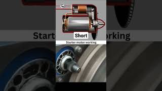 Download lagu Állórész motor működése..#VILLAMOSKÖLTSÉGEKTIPPEK mp3