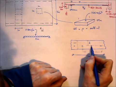 RC Slab Design EC2 - Worked example - Bending reinforcement
