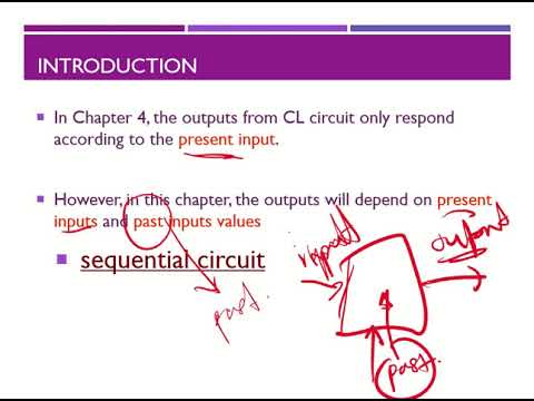 Introduction NAND latch
