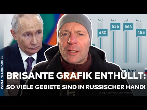 KAMPF UM DIE UKRAINE: Brisante Grafik zu russischen Eroberungen veröffentlicht!
