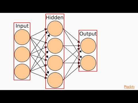 Learn Artificial Intelligence with Python – Deep Neural Networks Intro ...
