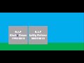 A Bloopers Of Logos In The KLASKY Csupo Part 7 3 4