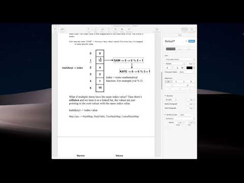 Full Java Tutorial Data Structures Lesson 2 Hashmap Theory