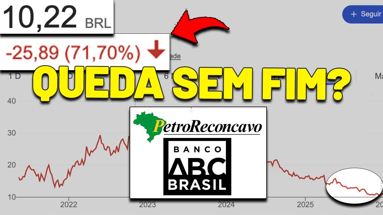 🚨ATENÇÃO NESSAS DUAS SMALL CAPS: PETRORECONCAVO (RECV3) e BANCO ABC (ABCB4)