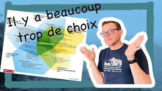 Les Métiers de la CyberSécurité - Choisis TA voie dans la CyberSécurité - Étudiant ou Pro