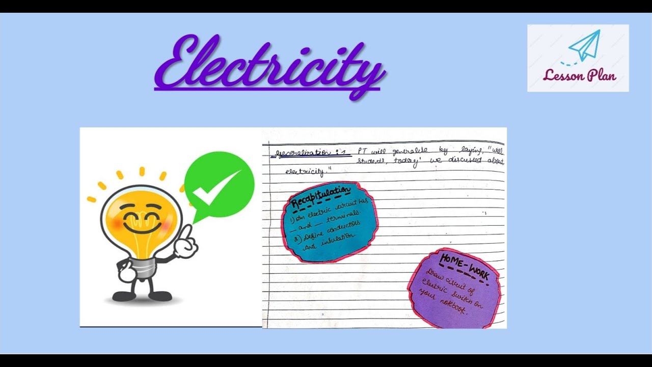 Electricity || Lesson Plan - 7 with pdf || SCIENCE || with amazing flash card