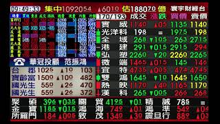 【海豚交易室】范振鴻 0515 連線 台股線上 寰宇財經台 (圖)