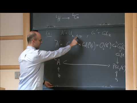 Local aspects of Venkatesh's thesis - Yiannis Sakellaridis