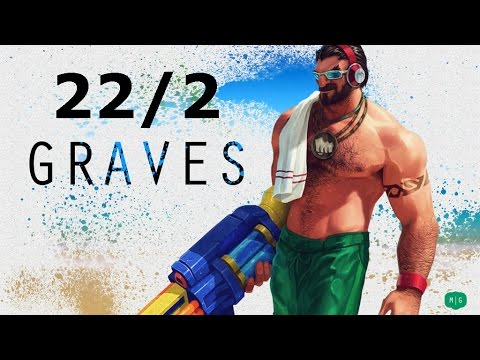 Graves Thresh vs Ashe Annie